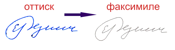 Факсимиле в Самаре - точная копия подписи